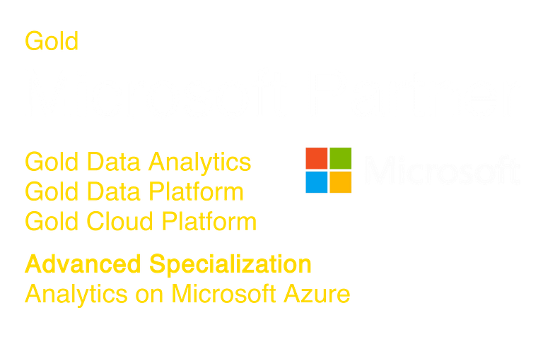 Microsoft Gold Partner - Data-Driven