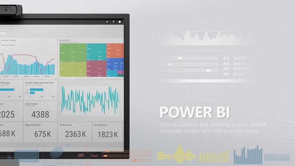 Lizo | Transformation in the oil & gas industry: data analysis and visualization with Azure