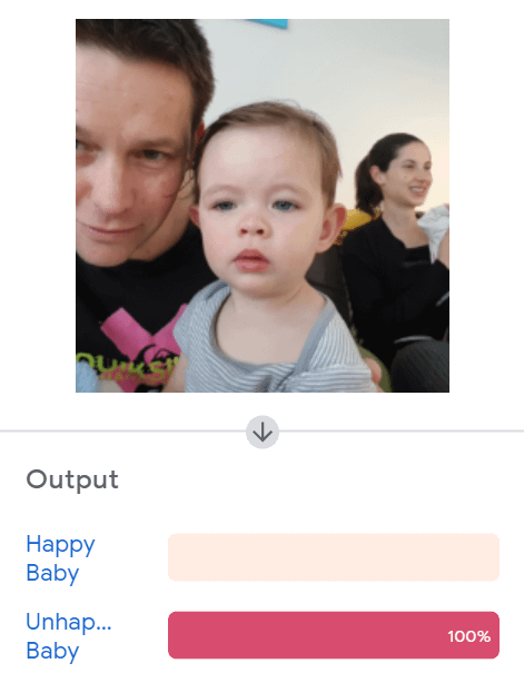 Model Testing - Unhappy Baby